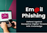 create custom cybersecurity training videos or slides